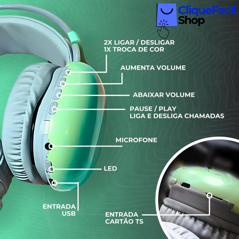 Fone De Ouvido Sem Fio Bluetooth V5.3 Com LED Verde